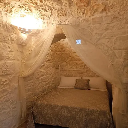 Курортный комплекс Masseria Cortese